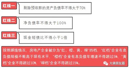 某創提前終止21家萬達酒店管理協議，餐飲板塊成獨立運營焦點