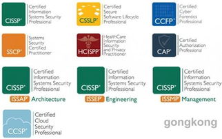 第十二屆(ISC)2亞太區(qū)信息安全峰會 中國工業(yè)信息安全企業(yè)斬獲認可殊榮