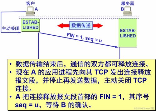 計算機網絡傳輸中的三部曲 連接、通信與釋放